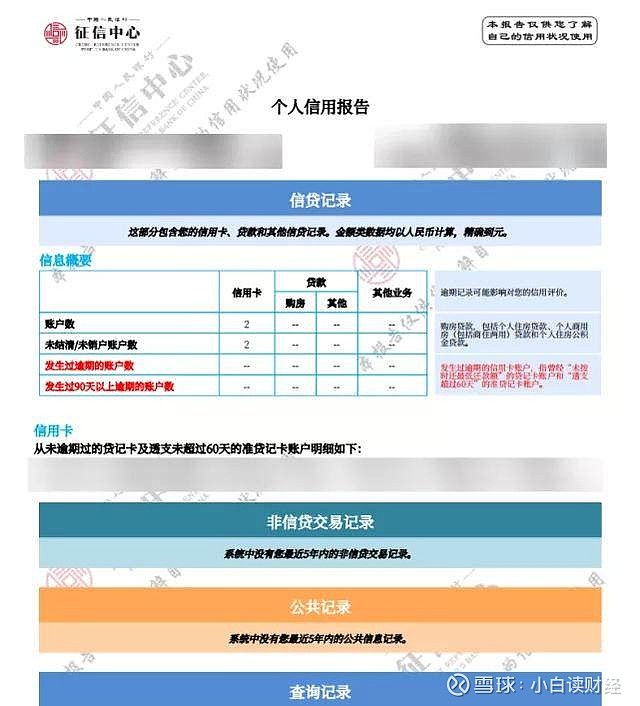 花呗将纳入征信