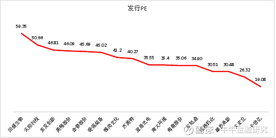 要怎么理财才能让自己越来越好？教你三个简单的理财技巧