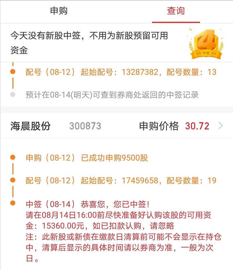 哈哈好久没中签了