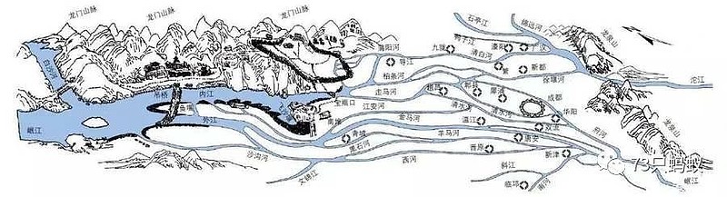 说好的牛还没来等得打瞌睡啊