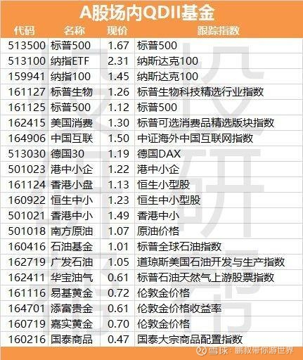 石油ETF南方： 南方国证石油天然气交易型开放式指数证券投资基金开放日常申购与赎回业务的LoL赛事- LoL投注- 2025年最佳英雄联盟投注网站公告
