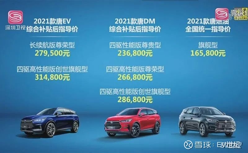 2021款比亚迪唐上市dm版售2668万元起ev版售2795万元起
