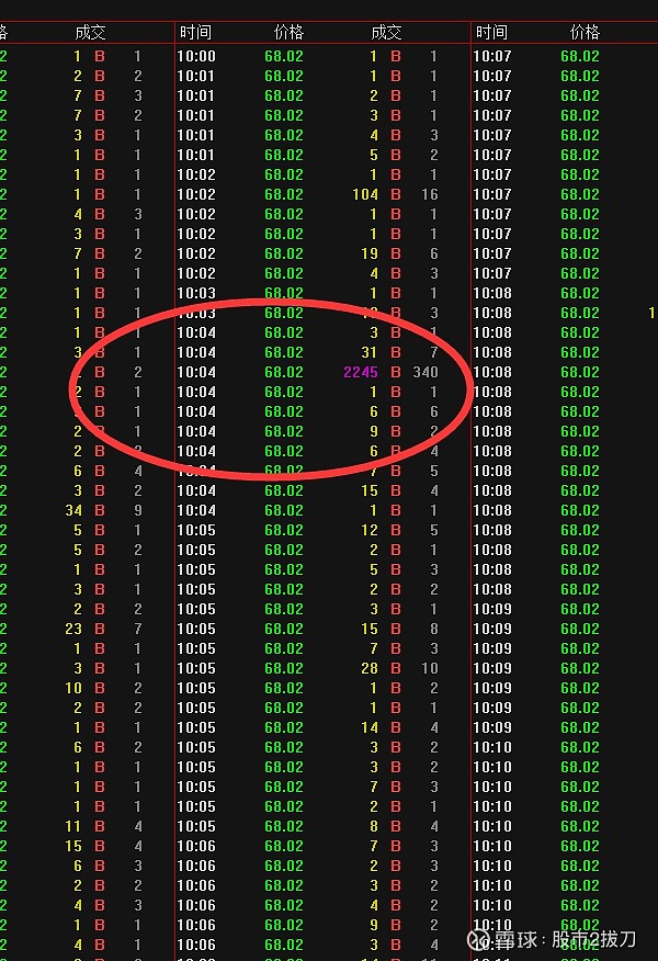 $华丰股份(sh605100)$