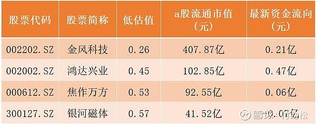 被低估的稀土永磁a股具有潛力的4只稀土概念低價股一股僅4元