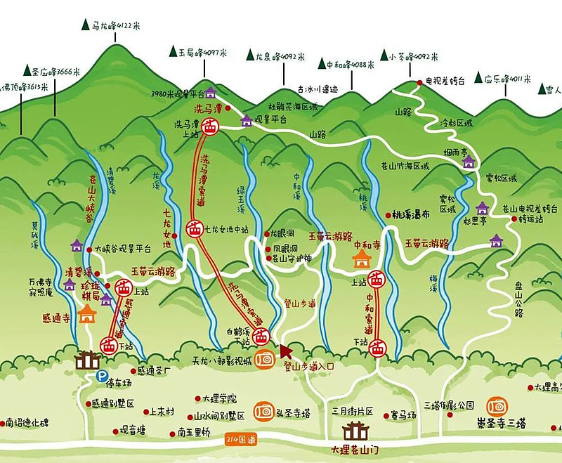 逃离北上广:大理「慢游」全攻略