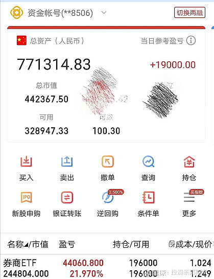 基金金额图片图片