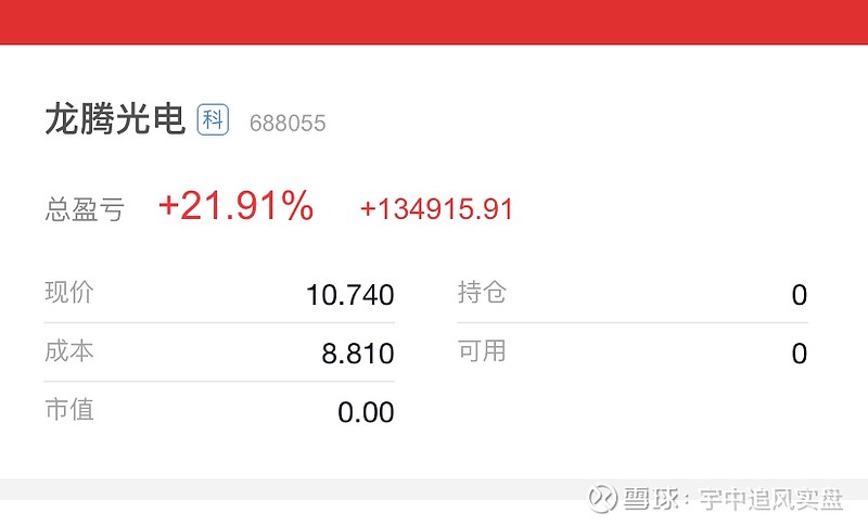 卖飞了也知足两天赚20个点够了