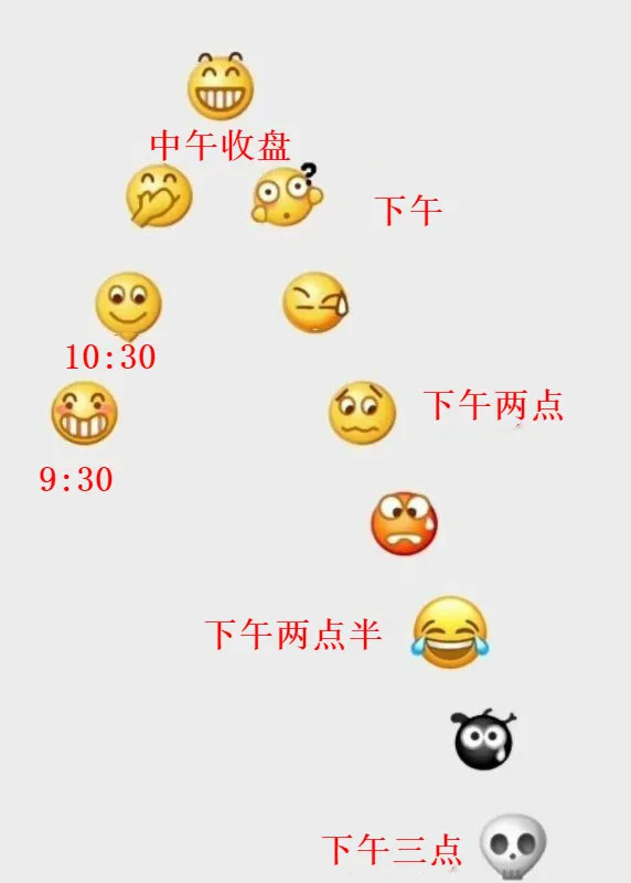 亏大了的表情图片图片