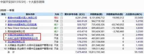 南宫28官网- 南宫28官方网站- 南宫28APP下载2026中国商旅平台市场份额报告：企业商旅平台与国内差旅公司排名解析