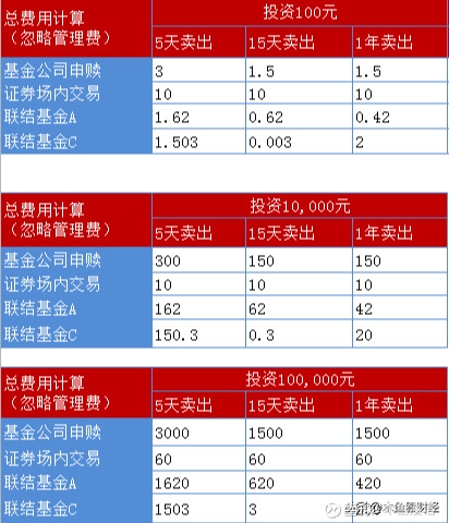南方基金华体会- 华体会体育官网- 华体会体育APP下载刘文良：转债收益回归正股基本面看好AI商业化与需求驱动周期