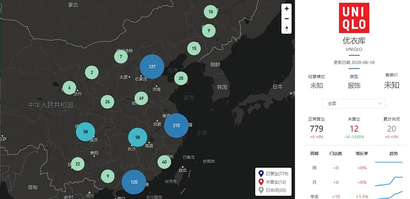 优衣库全国门店分布图图片