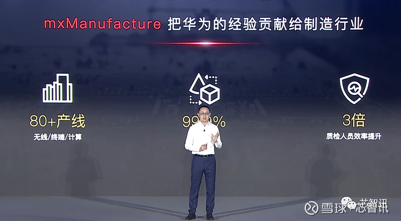 赋能千行百业华为atlasai全栈软件平台揭秘