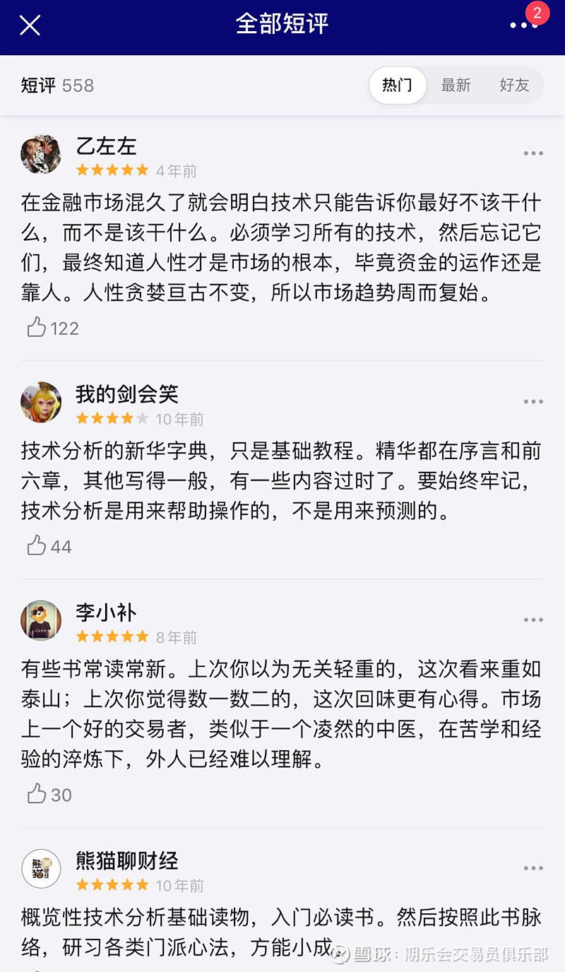 豆瓣挑出的期货界四大神书，我赌你一定没看完《期货市场技术分析》这是一部技术分析的工具书、教科书。是讲商品期货技术分析的，主要内容有技术分析 的理论基础、道氏理论、图...
