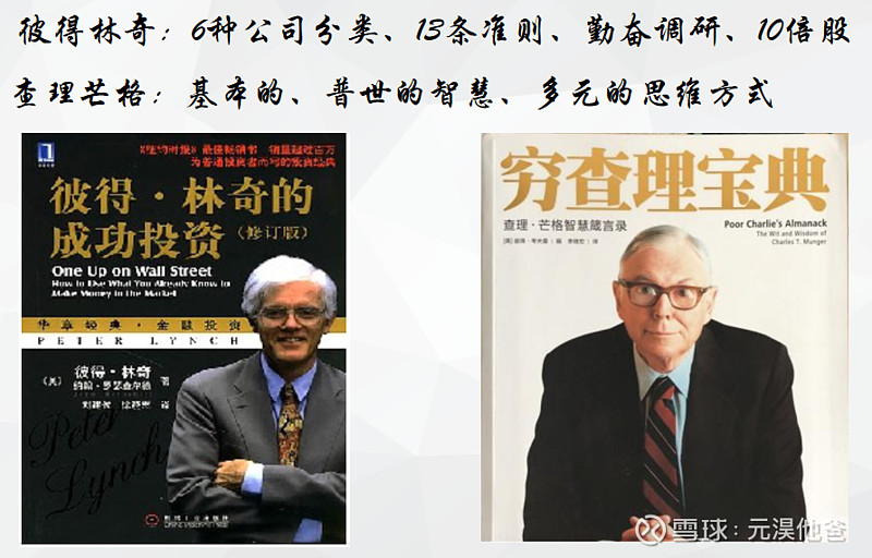 入行后看了很多投资相关的书籍,其中有两本对我的影响最大