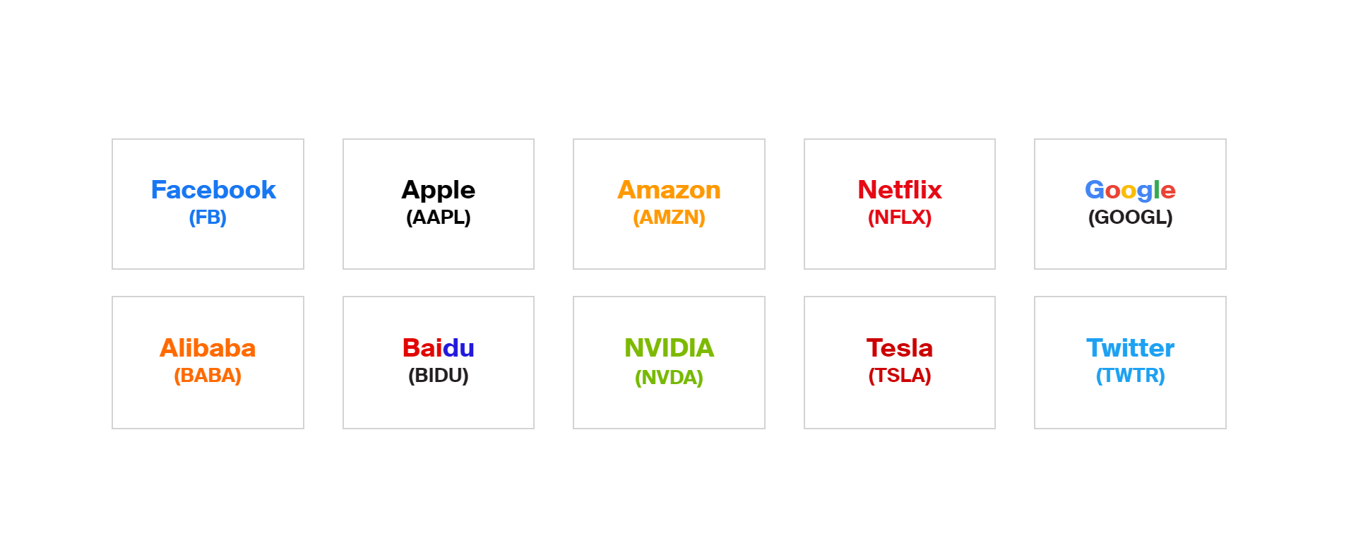 NYSE FANG+ 美股科技龙头指数ETN: FNGS与三倍杠杆的FNGU、FNGD  今年以来（至2020年8月21日）非杠杆的FNGS涨68.92%，远超主流美股科技ETF ，如：$纳指100ETF-I...