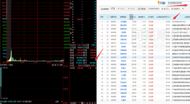 n捷强sz300875上图不解释历史上从未有过