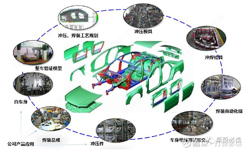 成飞集成：突然狂飙5万散户怎么办