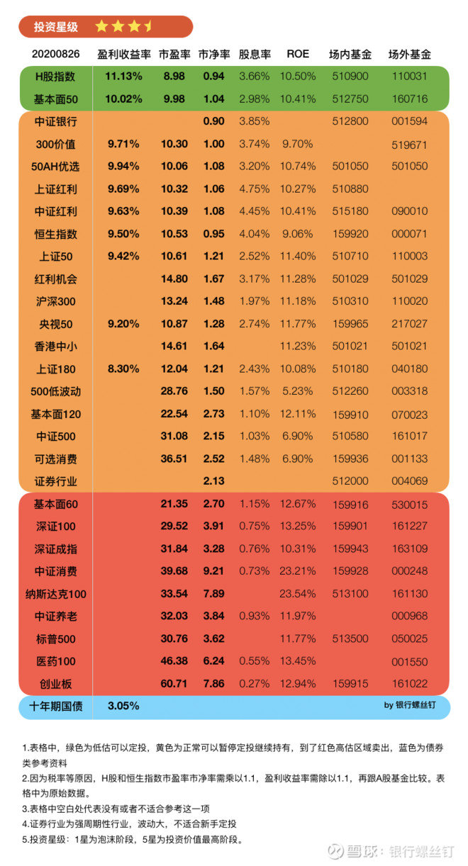 PG电子官方网站- PG电子试玩- PG电子APP下载【ETF动向】8月6日招商中证全指软件ETF基金涨124%份额减少100万份