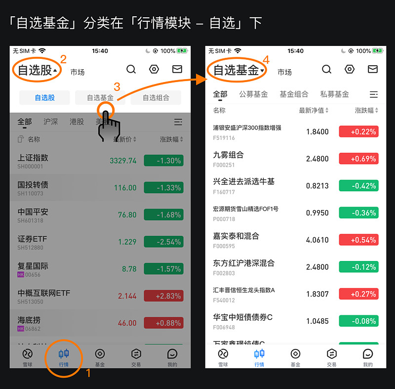 6月超200多宝体育- 多宝体育官方网站- 多宝体育APP下载0只私募基金净值创新高