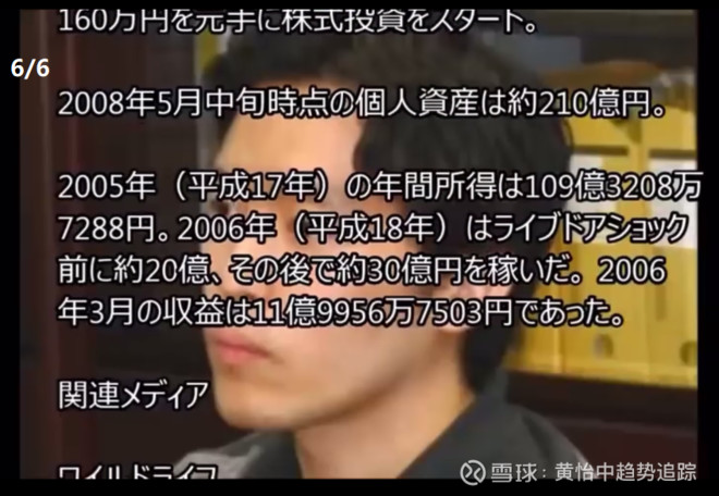 Bnf 日本股市知名短线交易手法00开始线上股票交易 在日本股市知名度颇高的短线交易者 Bnf 其交易手法说明 雪球