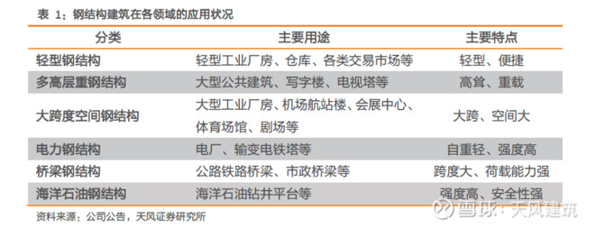第42届中国国际体育用品博览会在南昌开幕(图1)