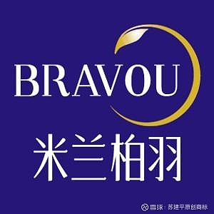 持有$朗姿股份(sz002612)$ 打卡第5天,计划5-10年,每天打卡,以此为据