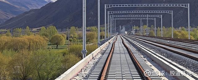 三,拉林铁路(拉萨——林芝)二,康林铁路(康定——林芝)一,成康铁路