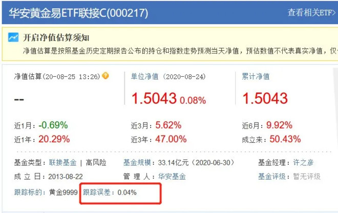 AYX爱游戏- 爱游戏体育官网- 爱游戏APP下载股市风向标 SpaceX概念基金大涨引发关注