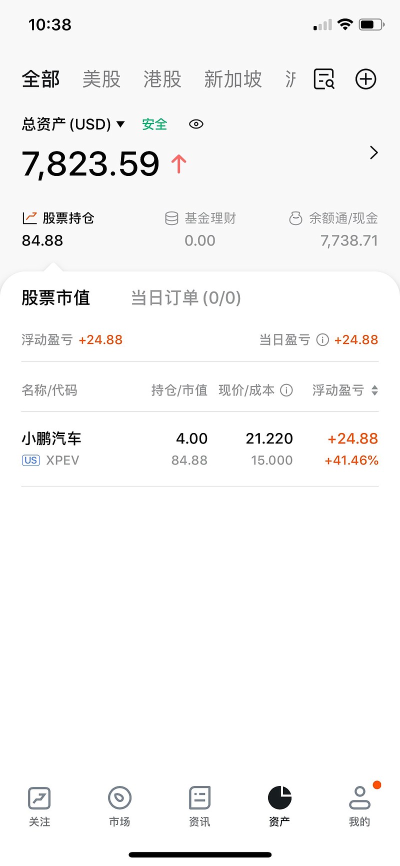 小鹏汽车(XPEV)$ $贝壳(BEKE)$ 长桥证券真的是用不起。按500股金额转了7800美金进去打新美股小鹏汽...