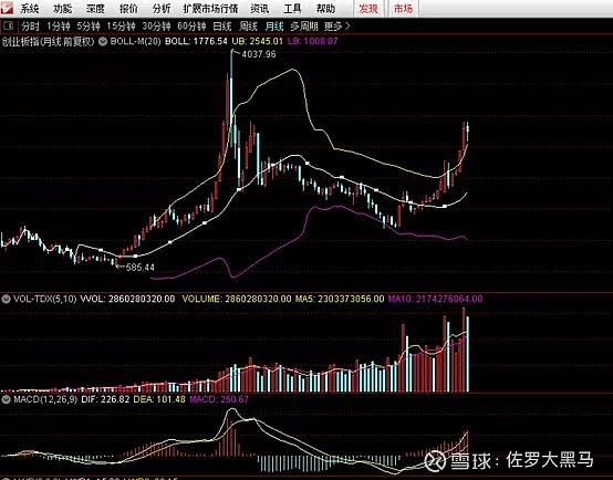 0831周一交易300824北鼎股份的c1