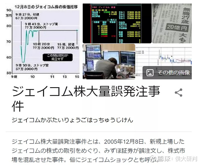 解密日本新生代"日内交易之神 在日本国内"是川银藏"这个名字响彻