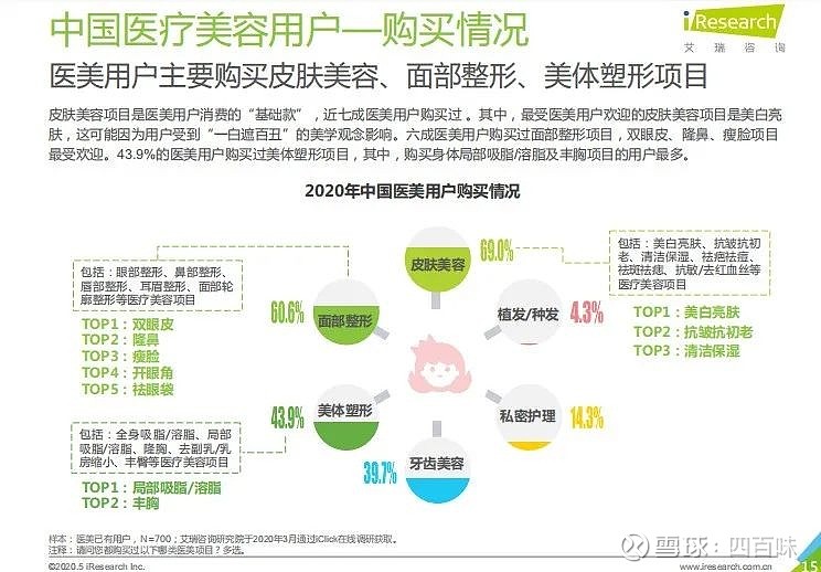 bw必威西汉姆联官网-内衣周刊破内卷启新程 梵歌佰棠甘青宁培训会圆满收官 赋能终端增长