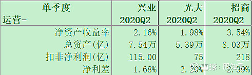 三个一遍指什么意思