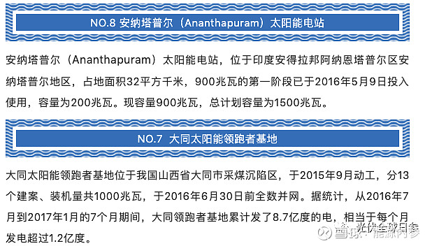 全球十大光伏电站全球十大光伏电站no 6 卡努尔 Kurnool 太阳能电站卡努尔 Kurnool 太阳能电站容量位于印度安得拉邦卡