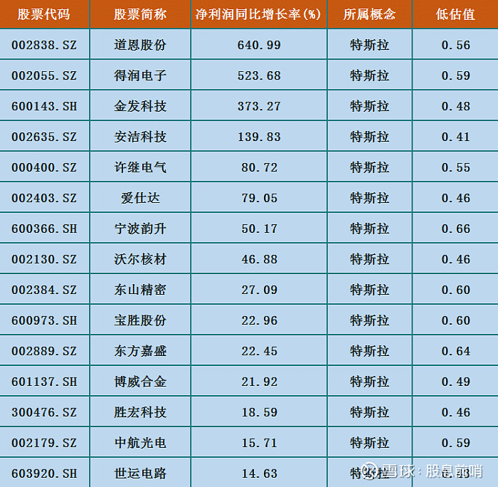 爱体育- 爱体育官方网站- 爱体育APP下载- 世界杯指定平台良品铺子(603719)：良品铺子2025年年度股东会会议资料