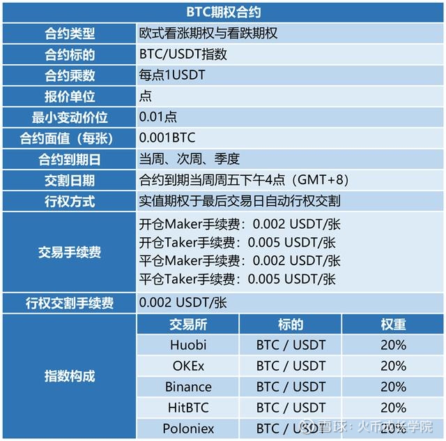 免费USDT/USDC游戏推荐/注册送币链游大全/边玩边赚新选择usdt交易平台哪个靠谱？usdt承兑商平台有哪些？
