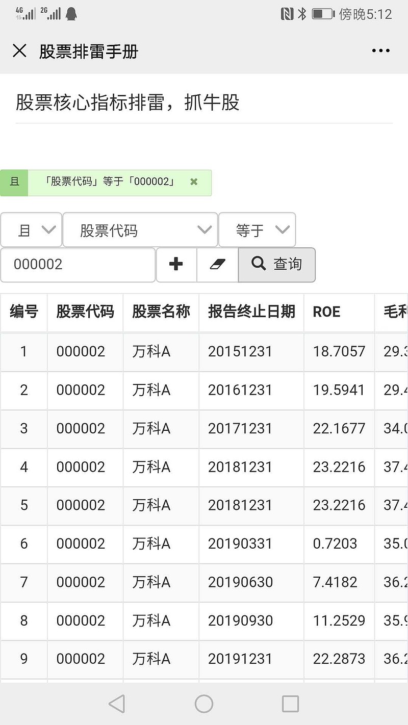 安卓股票分析