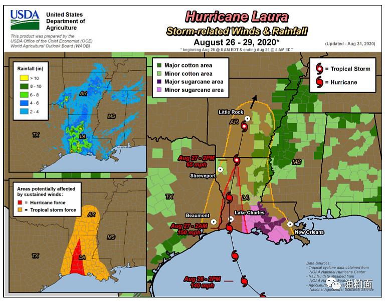 Usda 最新天气和作物周报4级飓风劳拉于8月27日 凌晨1点在洛杉矶卡梅隆附近登陆 由于强风和沿海风暴潮 造成了几乎无法想象的破坏 劳拉登陆时 持续