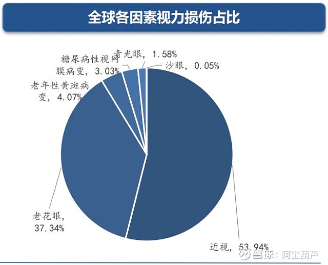 心脏病有哪些_心脏病有哪几种类型_心脏病有多少种类