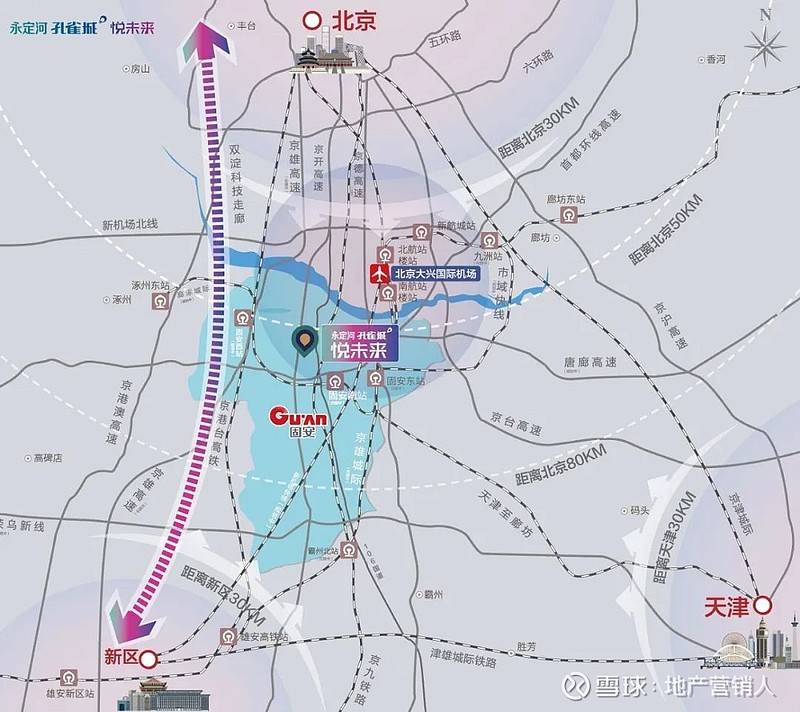 事業置業家業30歲進階路線圖