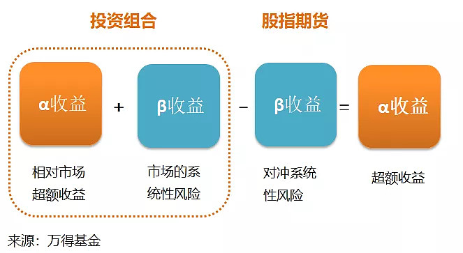 陈188金宝博- 金宝博官方网站- 金宝博APP下载维民：鼓励内地企业在香港成立海外业务总部及企业财资中心