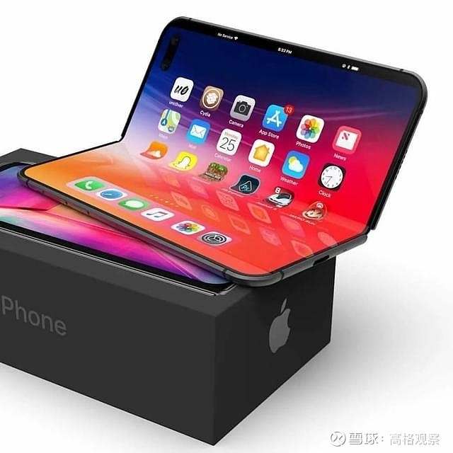 苹果折叠屏,图片来自网络-8 月 31 日美股开盘,特斯拉,苹果拆股后的