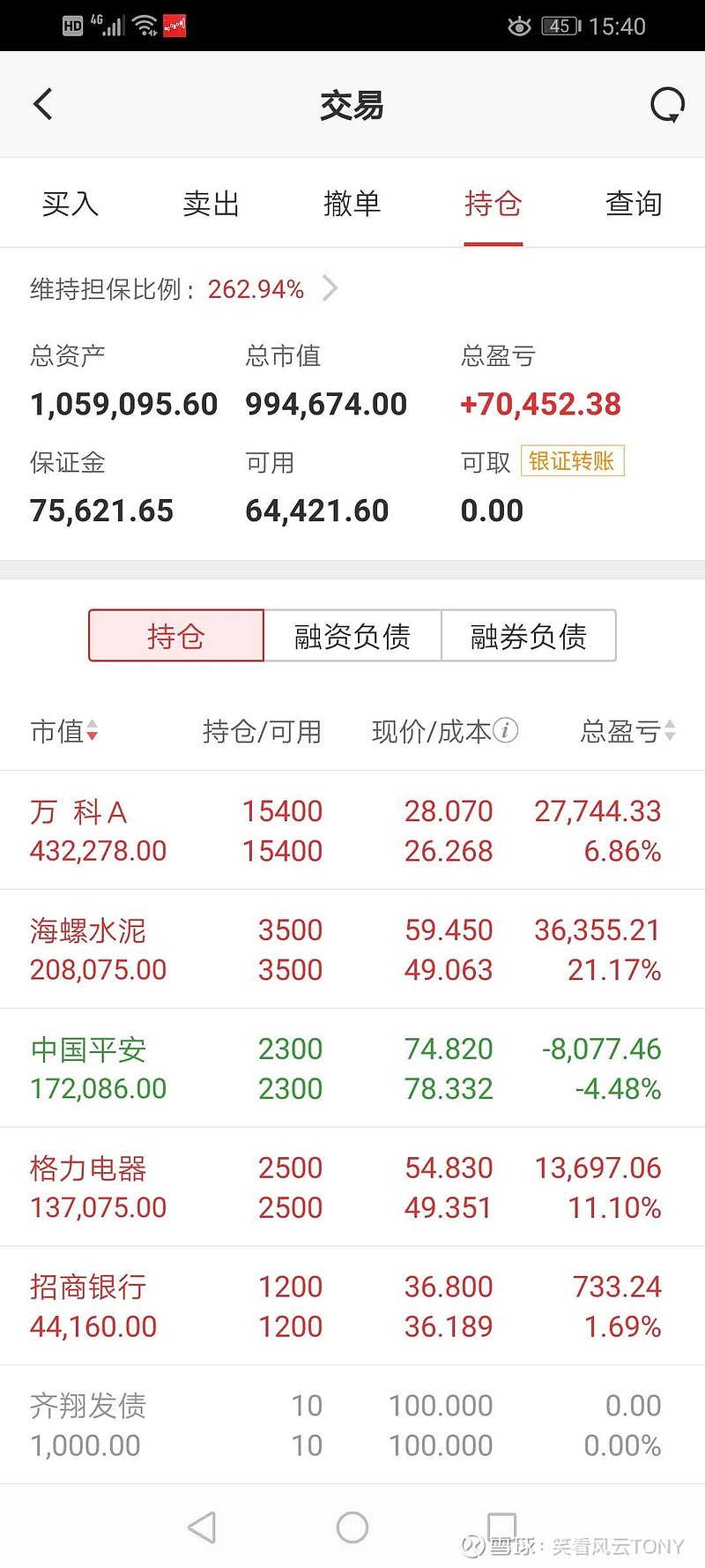 50万元股票账户每周末实盘展示:20200904 本文写于2020年09月04日,广