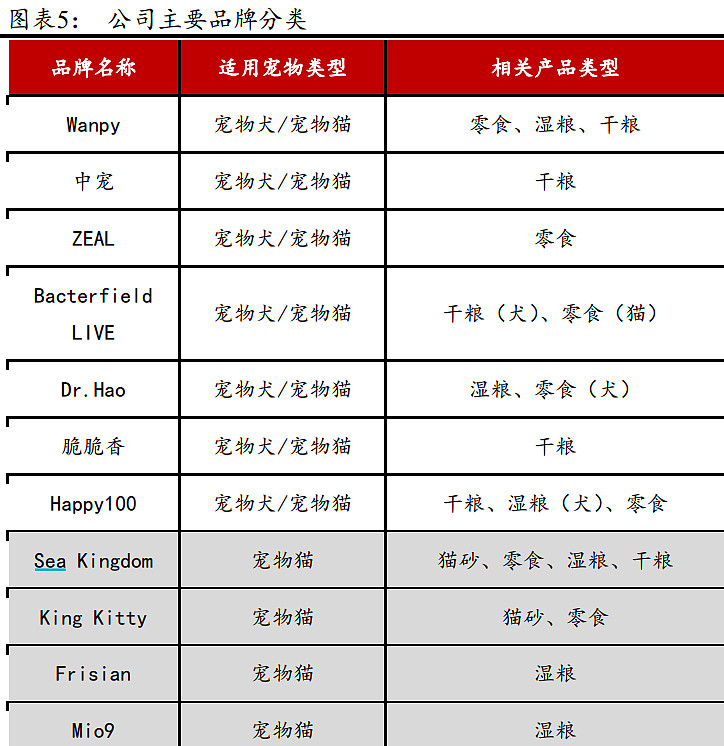 银行业专业人员职业资格考试专业实务科恒峰娱乐g22ag旗舰厅目《个人理财》初级考试大纲