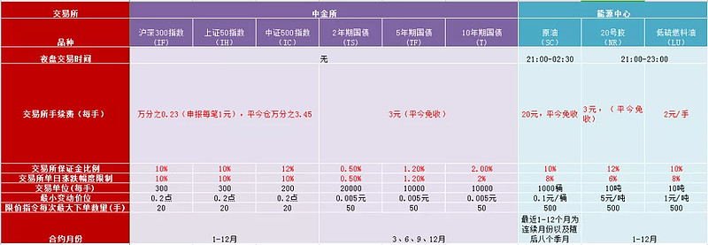 浦信恒利资产管理7号私募基PG电子- 百家乐- 彩票- 麻将糊了- PG电子试玩金
