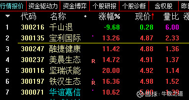 股票入门书籍推短线股票推荐官网_今日牛股精选+明日潜力股预测_短线炒股必看