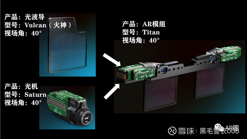 AR领域新进展 | Waveoptics新开发3类AR解决方案 WaveOptics 是一家专注于提供AR解决方案的英国公司，在AR衍射光波导 ...