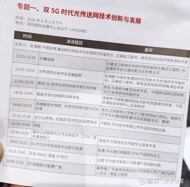 双5G时代光传送网技术创新与发展论坛PPT 今天，第22届CIOE中国 ...