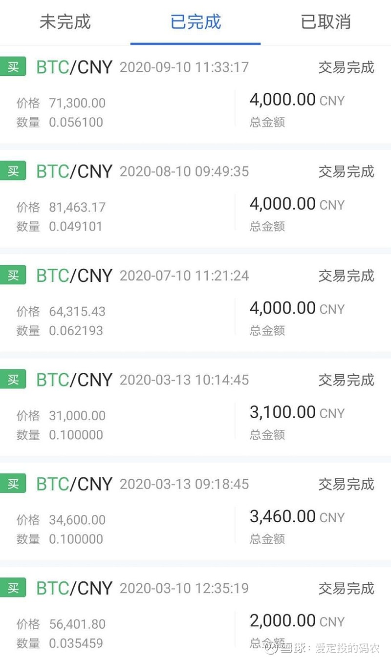 09.10 买入4000的比特币,当前持有比特币1.44枚