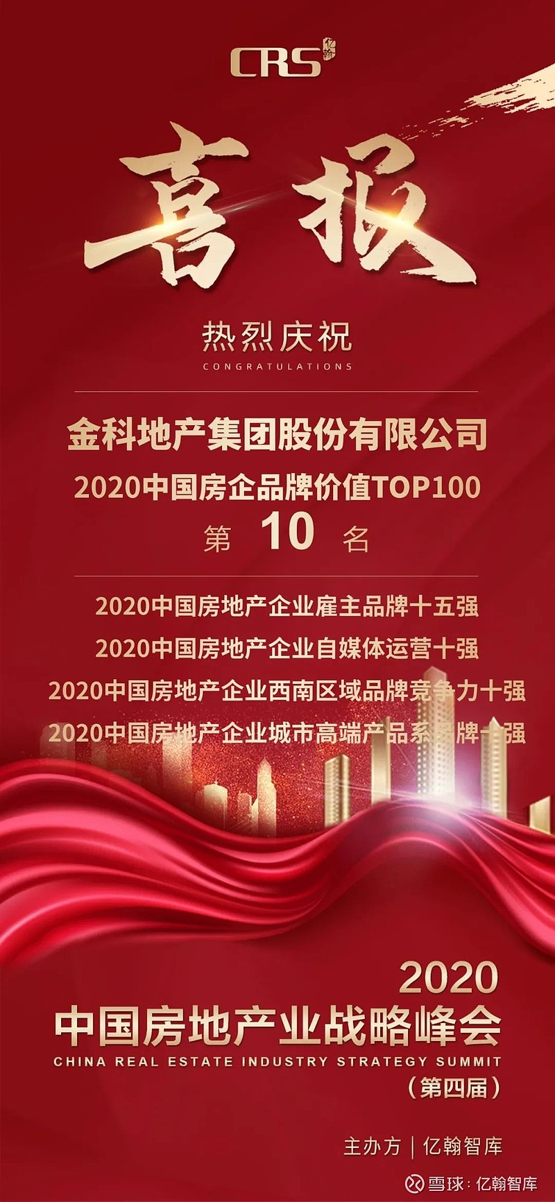 金科地产集团股份有限公司凭借领先的综合实力和良好的客户口碑荣获